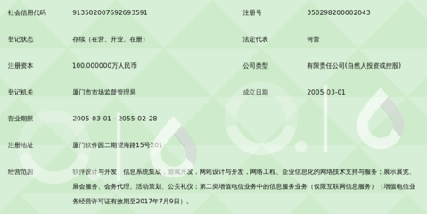 廈門車市網(wǎng)絡(luò)技術(shù)開發(fā) 驅(qū)動行業(yè)數(shù)字化轉(zhuǎn)型的創(chuàng)新引擎