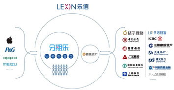 從廈門網絡技術開發看互聯網思維 用戶、價值與增長的底層邏輯